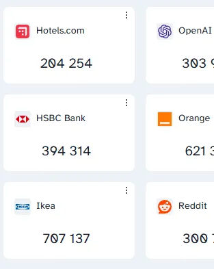 A half-dozen codes displayed by 4OTP with automatically added icons